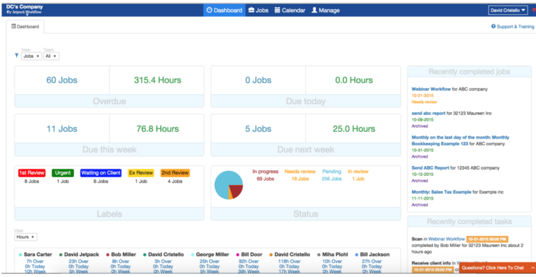 Dashboard screenshot