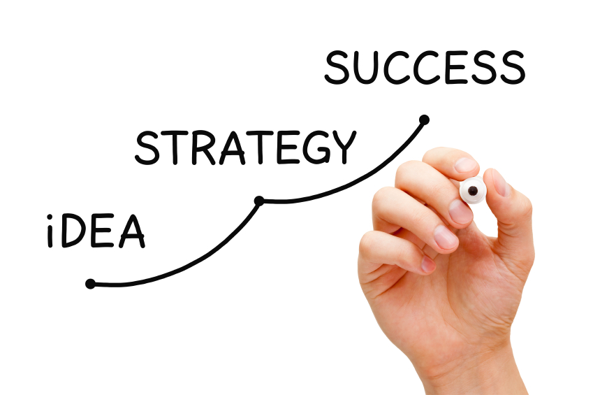 Idea, Strategy, Success