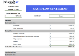 Cash Flow Program Example Pdf Cash Flow Statement Sheet Template (Excel, Google Sheets & PDF)