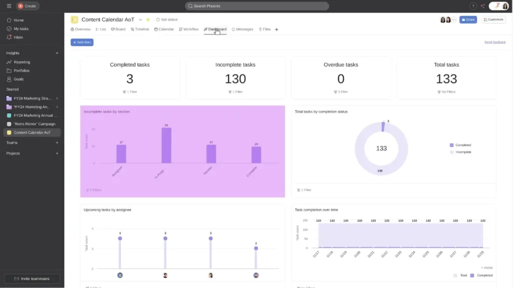 Asana Dashboard