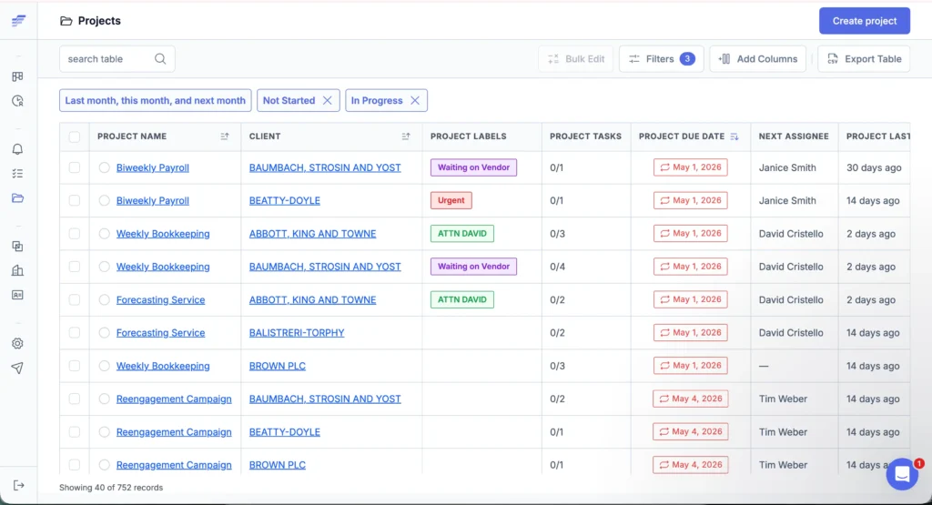 Jetpack Workflow - Product Dashboard