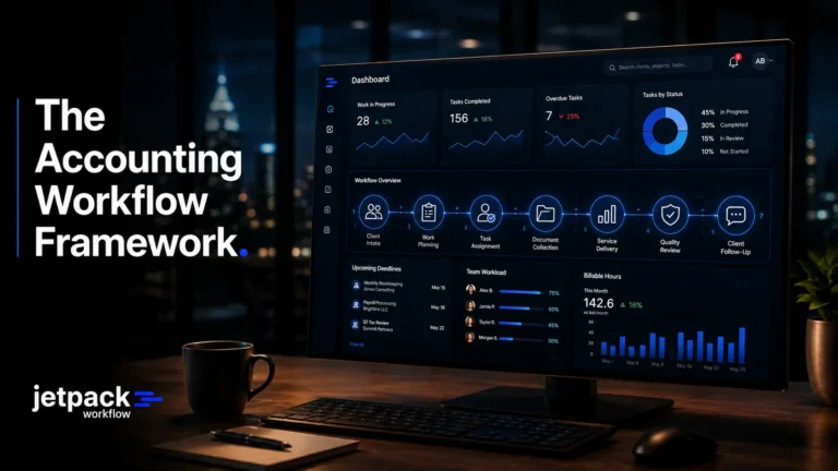 The Accounting Workflow Process Framework Every Firm Should Follow