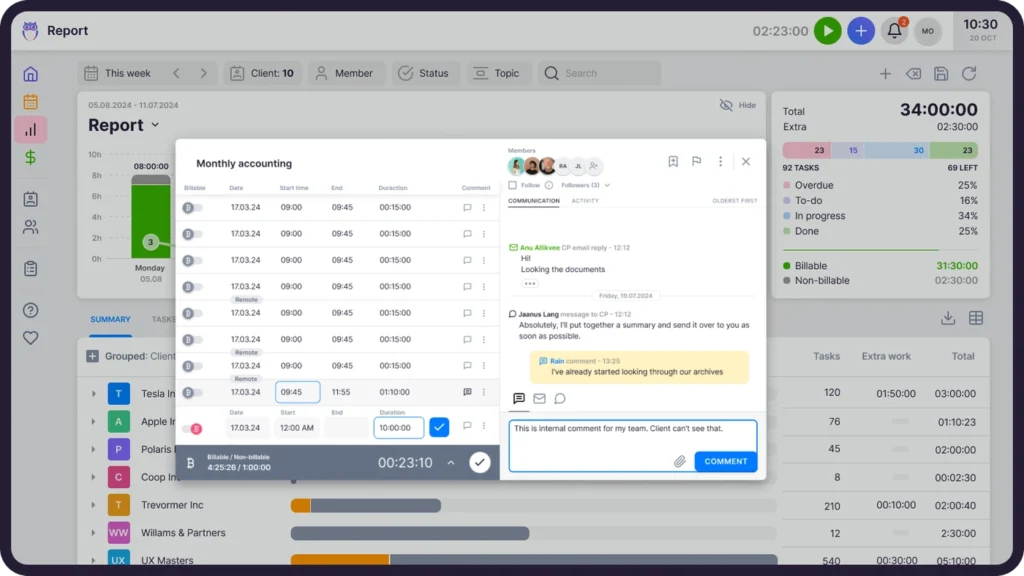 Uku Dashboard