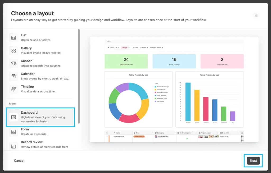Airtable dashboard layout selection screen for creating project summaries, charts, and performance reports