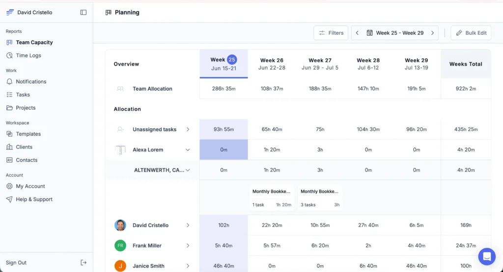 Jetpack Workflow team capacity planning dashboard showing weekly workload allocation for accounting firm employees